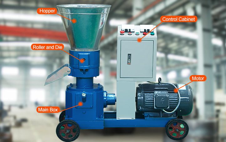 wood pellet mill machine for home use at factory price