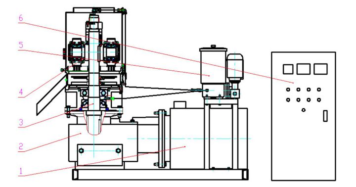 Biomass Pellet Production Line with Four Model 420 Ring Die Pellet Mills