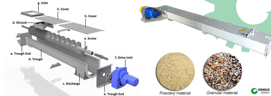 screw conveying system for sale