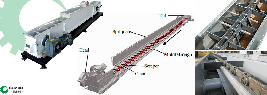 scraper conveying system machine