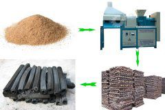 charcoal briquette machine design keeps up with the times