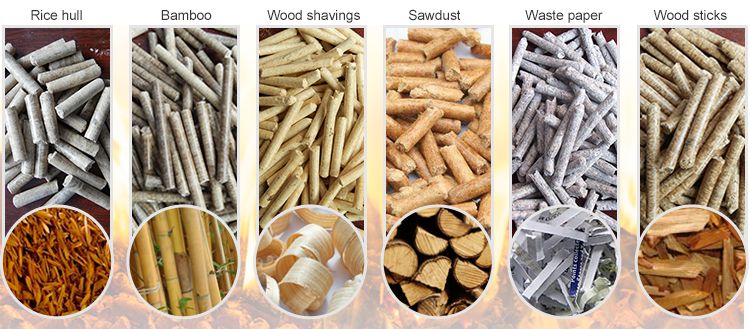 Buy Wood Pellet Mill for Biomass Pellet Making