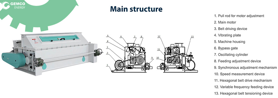 low cost pellet crushling machine for sale