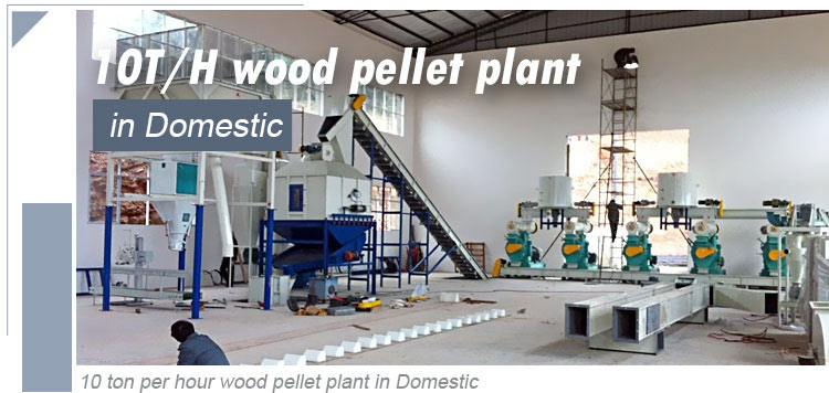 https://www.gemco-energy.com/uploads/allimg/custom-wood-pellet-mill-plant-at-low-cost.jpg