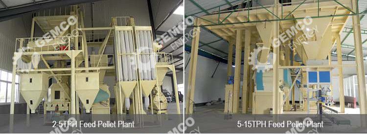 GEMCO Feed Pellet Mill Plant Projects