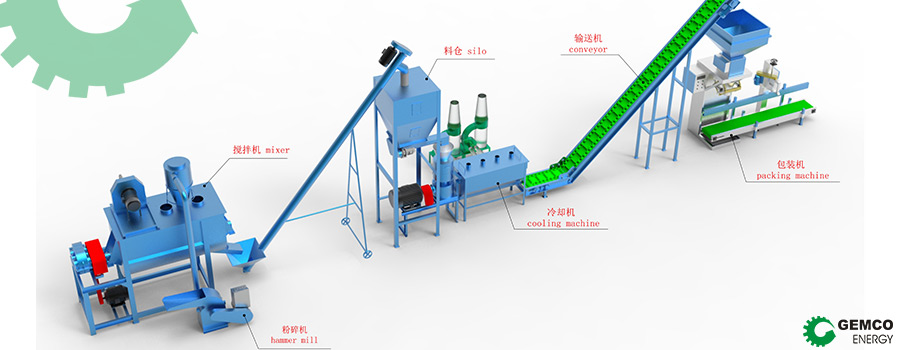 best price small feed production line for sale with Automatic cooling machine