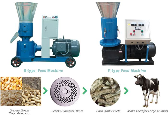 Small Cattle Feed Machine Machinery Details
