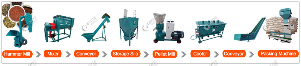 small scale fish feed pellet making machines for sales