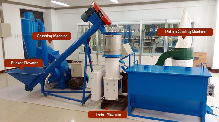 Small Pelletizing Line