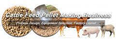 How to Start Cattle Feed Pellet Making Business?