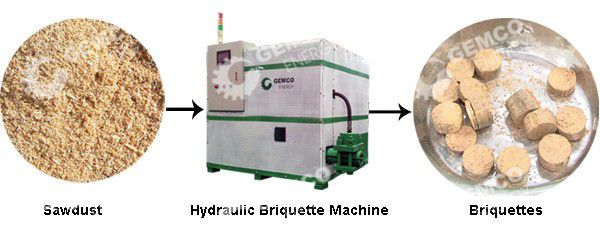 wood briquette machine