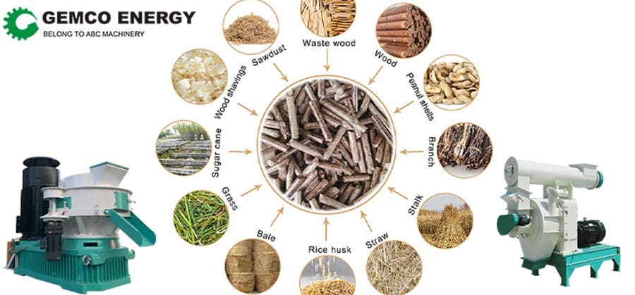 different usage of biomass pellets